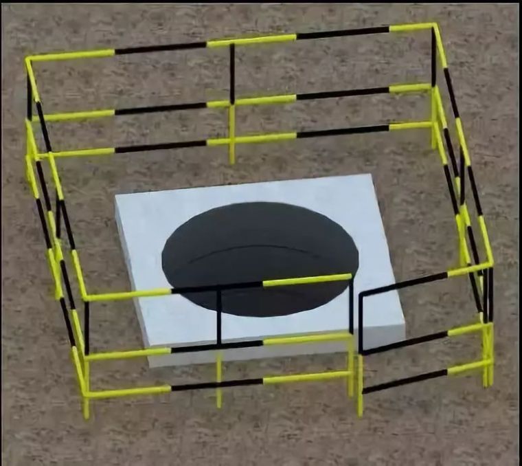 施工现场洞口、临边防护做法及图示！_18