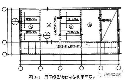 结构施工图阅读基本知识_3