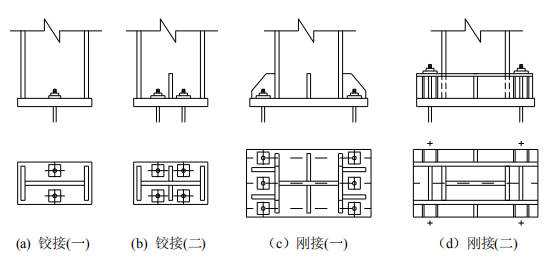 钢结构建筑介绍资料下载-钢结构基础设计详解（PDF，18页）