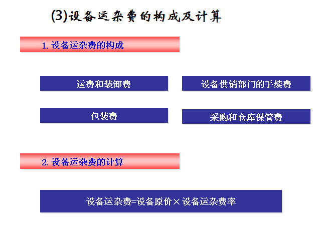 工程项目成本控制讲义（附案例）-设备运杂费的构成及计算