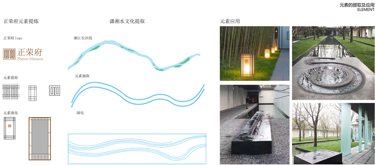 [湖南]长沙正荣府居住区景观设计（新中式，新亚洲）C-1 元素提取