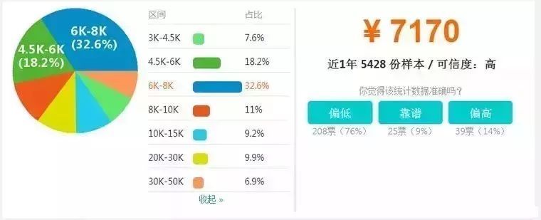 北京建筑工程管理资料下载-BIM技术解决了工程管理中的哪些痛点呢？