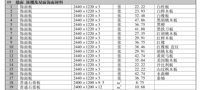 [贵州]2016年9月建设材料厂商报价信息(品牌市场价)-02.png