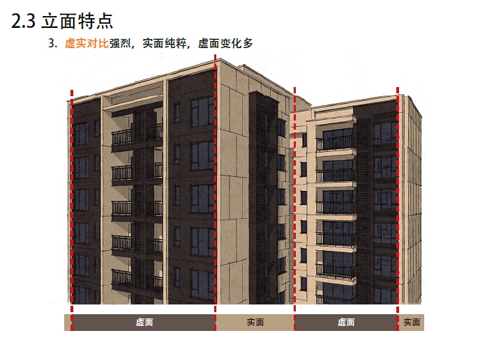 [广东]知名地产高层住宅楼设计方案模板（带CAD图纸及模型）-某知名地产商现代高层住宅楼立面图