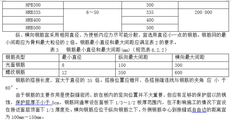 极重交通荷载等级钢筋混凝土路面结构设计实例介绍_4