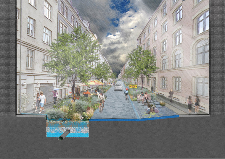国外海绵城市中的街道雨水设计-Copenhagen_Cloudburst-Masterplan-Atelier-Dreiseitl-11.jpg