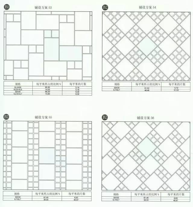 80种铺设方案+5种基本铺装类型_14