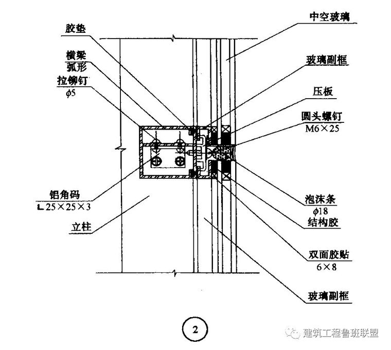 5分钟看懂玻璃幕墙施工！_4