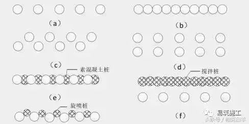 基坑支护怎么做，一下子全明白了_9