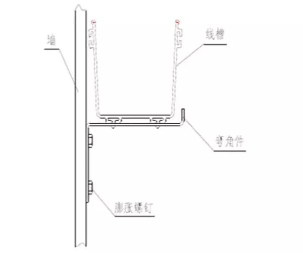 光纤线槽基础知识及其施工规范要求_6