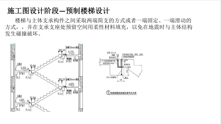 2018年装配式结构建筑产业现代化技术-63页-预制楼梯设计