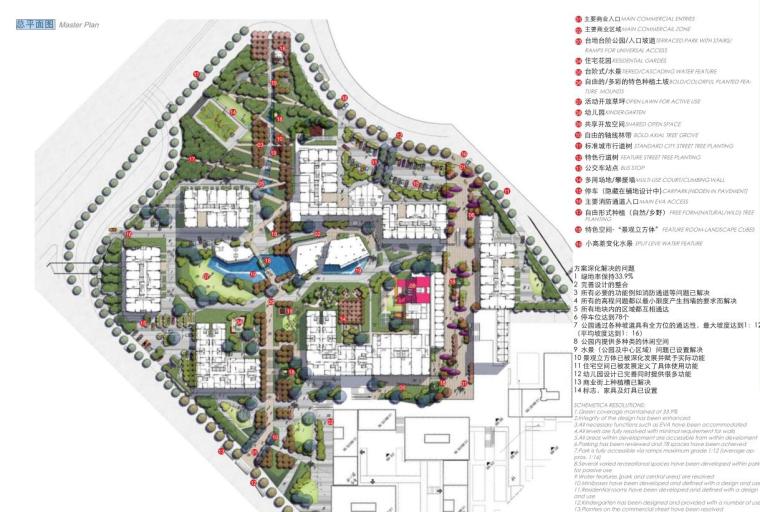 [重庆]亚太商谷居住小区景观方案深化设计文本知名景观公司（PDF+42页）-总平面图