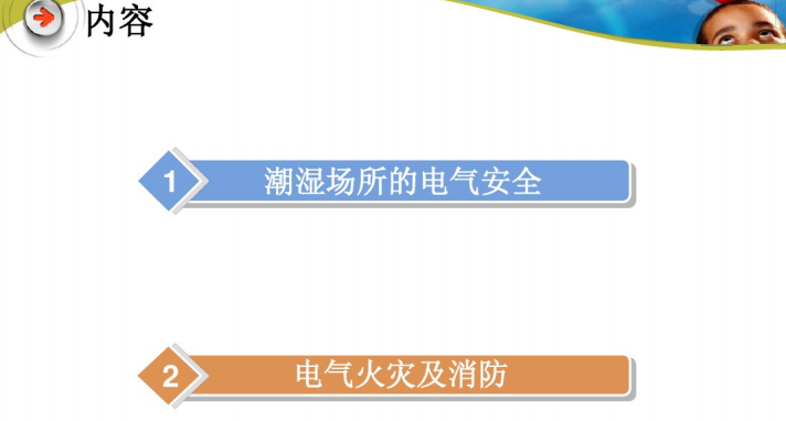 电气安全与消防（33页）_2