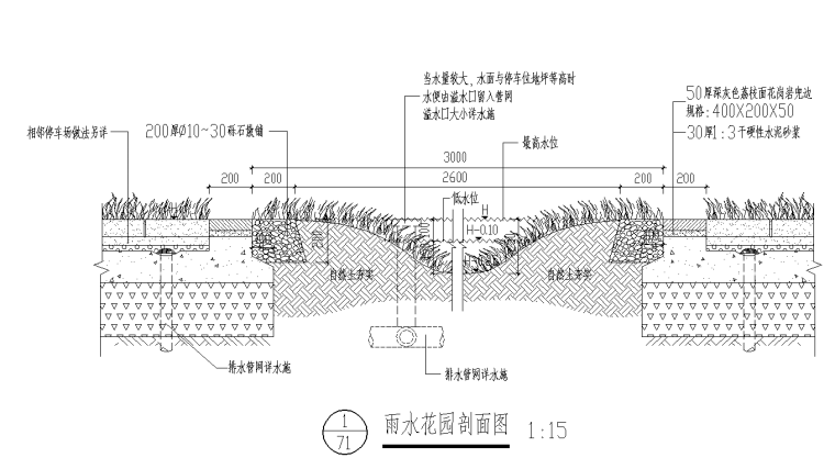 某大型公园景观分区设计施工图CAD模型 A-4河岸做法