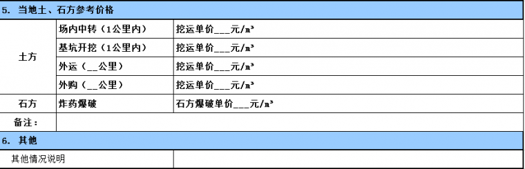 土石方工程成本管理怎么做？看这一篇就够了！！_6