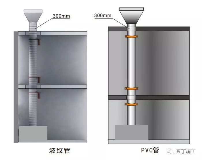 15个安全文明施工常用新措施，提高你的现场管理水平 ！_52