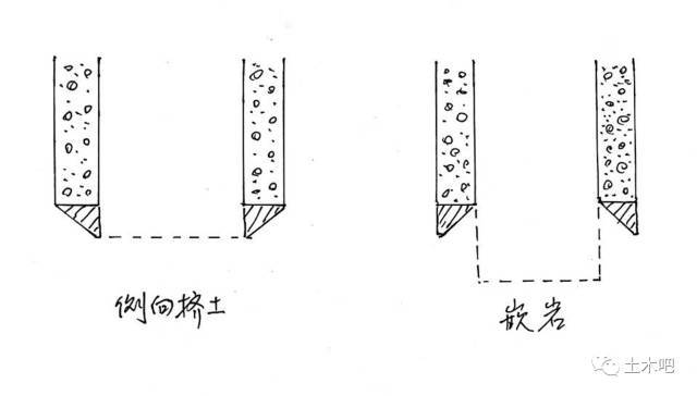 中掘法，神奇的预制桩施工方法_15