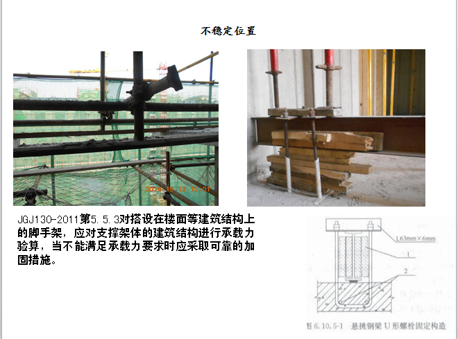 房地产项目安全培训参考资料-不稳定位置