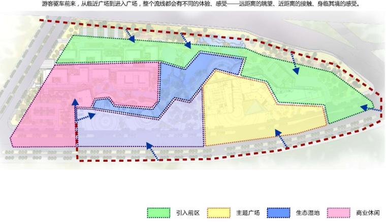 [陕西]某国家旅游度假区广场景观方案文本（JPG+74页）-景观流线分析