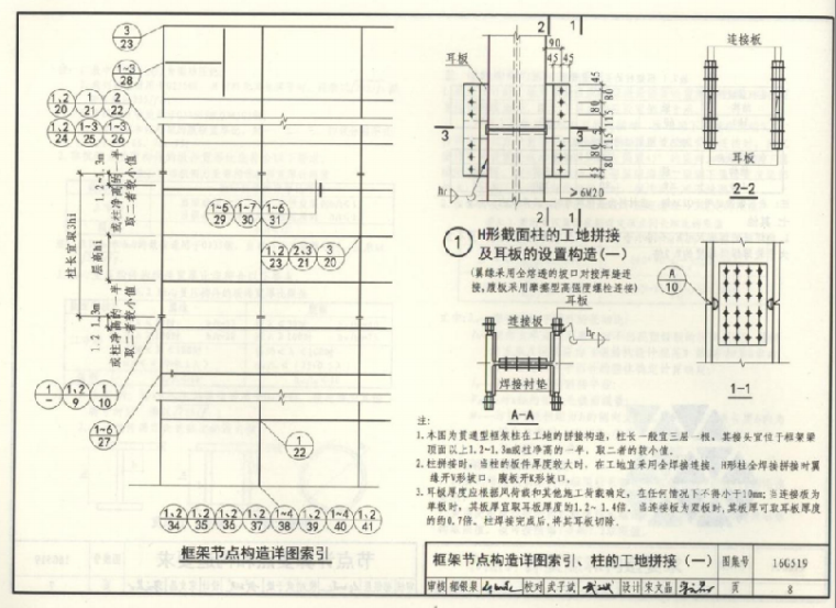 16G519多高层民用建筑钢结构节点构造详图（有书签）_2