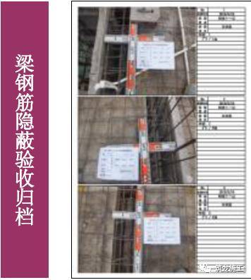 万科的精细化施工管理应用，兼顾安全、质量和工期！_19