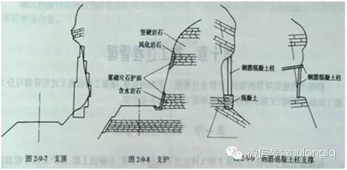 崩塌的处理方法及施工工艺_9