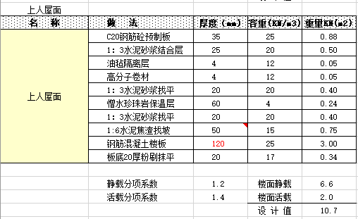 结构设计荷载计算表_9