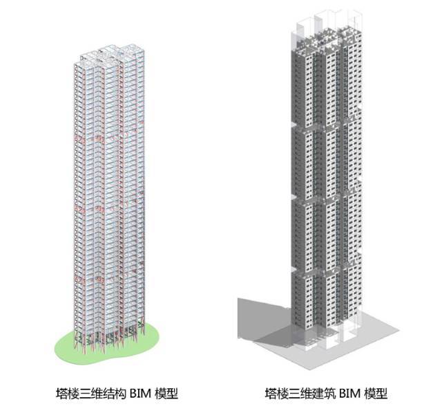 装配式钢结构+BIM技术在高层住宅中的应用_18