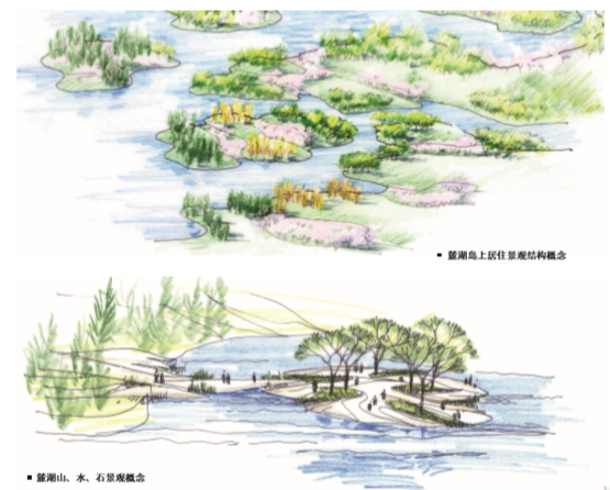 [成都]万华麓湖公园景观设计方案文本（生态，湿地）-万华麓湖西区公园-效果图8