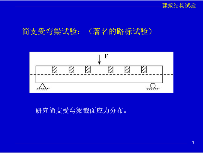 建筑结构试验_5