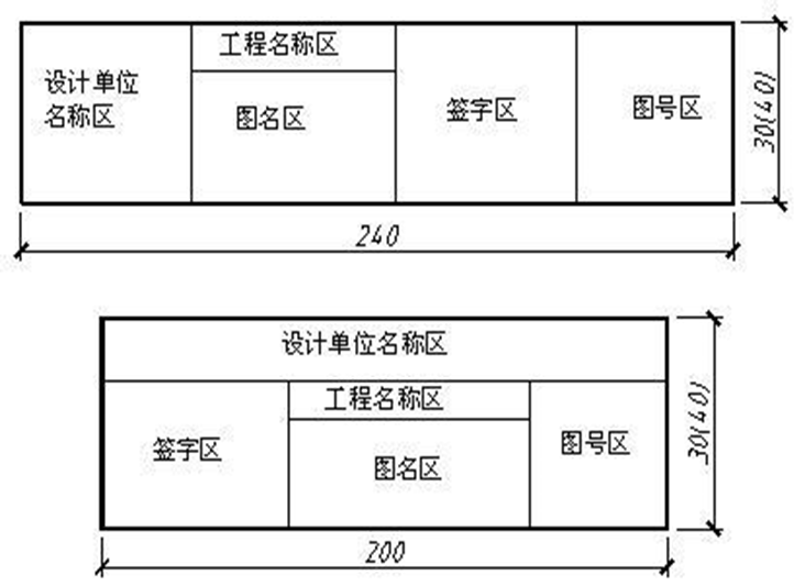 基础施工图识读——很详细PPT（共67页）_2