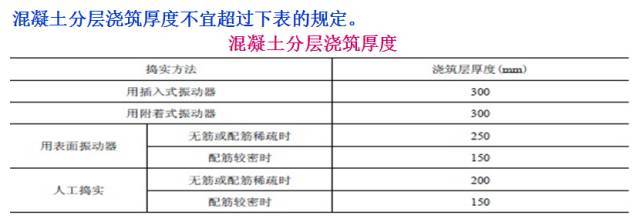 桥梁扩大基础各种施工细节大全_60