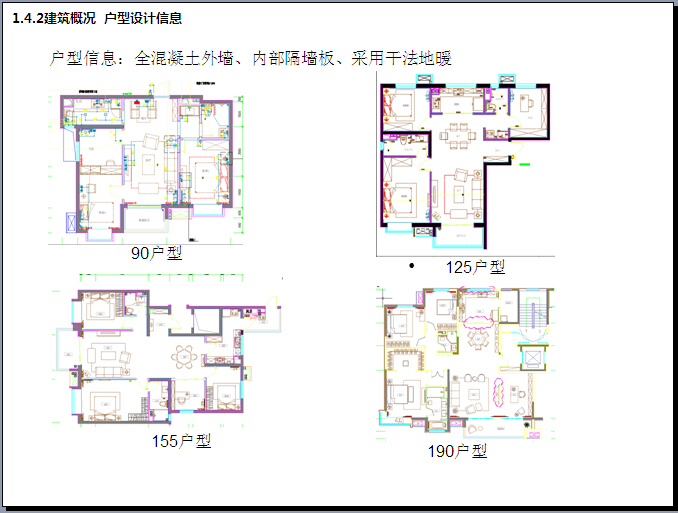 [西安]综合楼项目工程管理策划（附图丰富）-户型设计信息