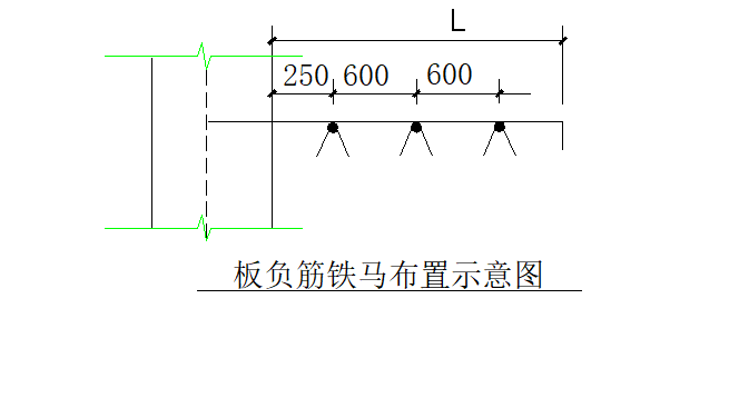 独栋洋房设计资料下载-花园洋房别墅施工组织设计（共105页）