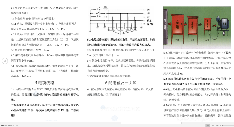 施工现场临时用电安全规范图文解析-内容梗概-2