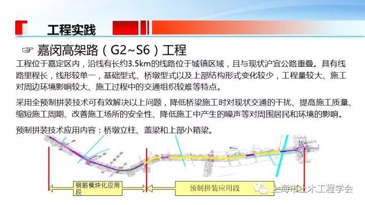 工业化装配式桥梁技术实践与探讨_19