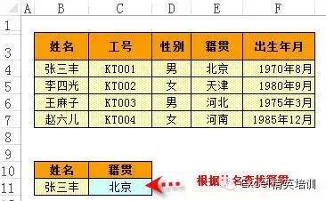 收藏！项目上最常用的Excel函数公式大全，现在看还不晚_10