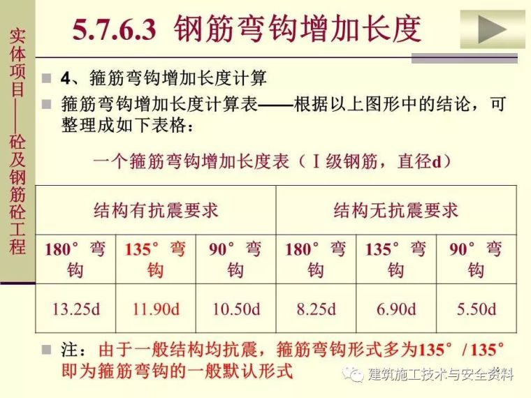 土建工程施工图预算的编制（钢筋工程）_14