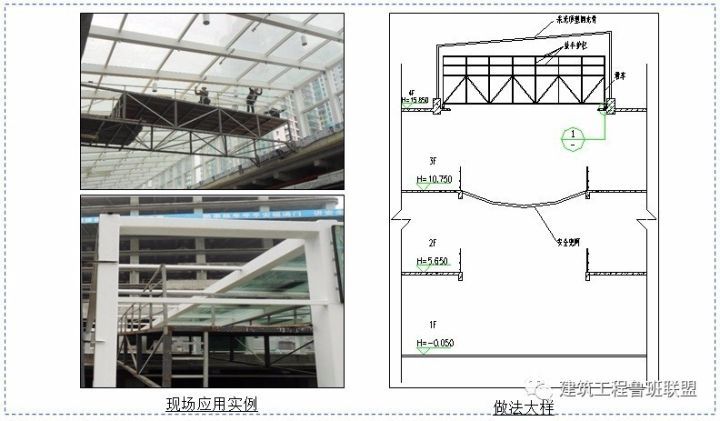 60项技术措施，助力工程项目降本增效！_49