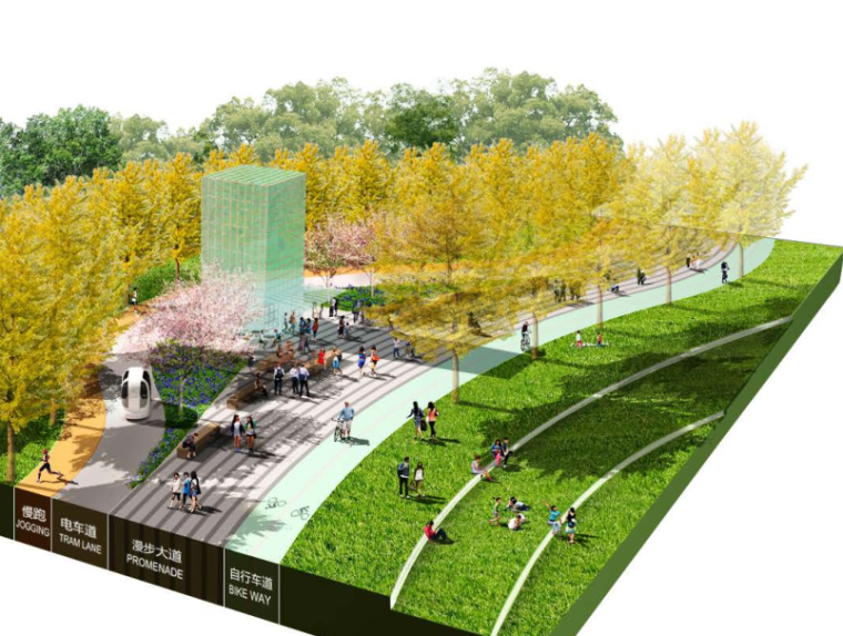 滨河绿道景观方案资料下载-[上海] 南站绿轴景观方案设计（PDF+70页