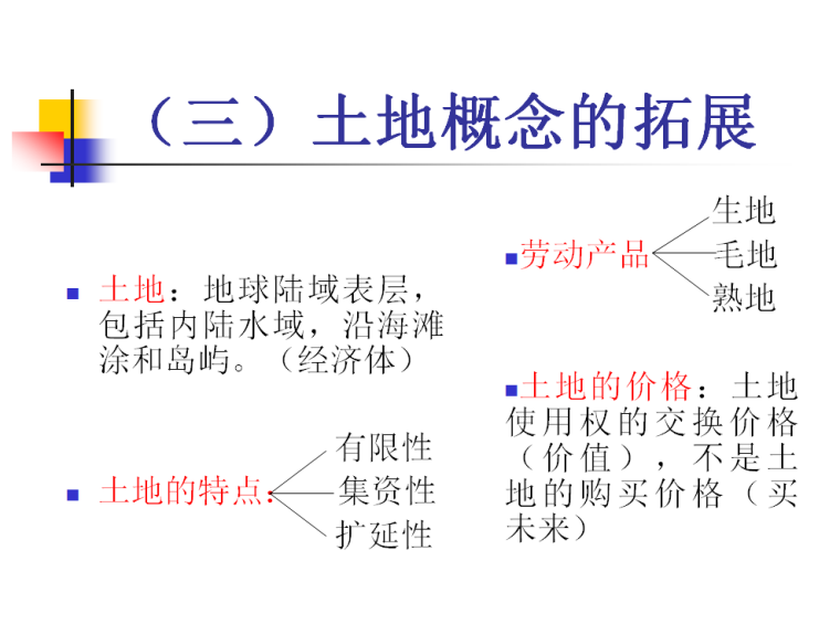 房地产经营与管理（共51页）-土地概念的拓展