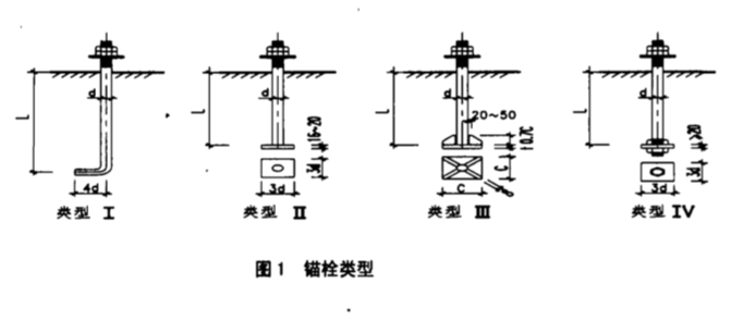 锚栓锚固长度问题_1