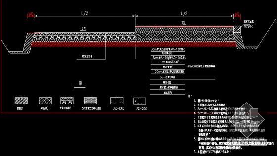 [湖南]四级公路大修工程量清单实例（含详细图纸 招标文件）-水泥路面大修段路面