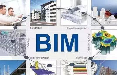 项目成果展示资料下载-BIM土建和BIM安装学员们成果展示，先睹为快！