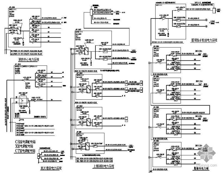 空调动力配电系统资料下载-某医院动力配电系统图