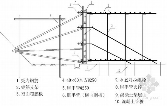 发电厂脱硝工艺资料下载-[江苏]电厂工程净水站室外设施施工工艺