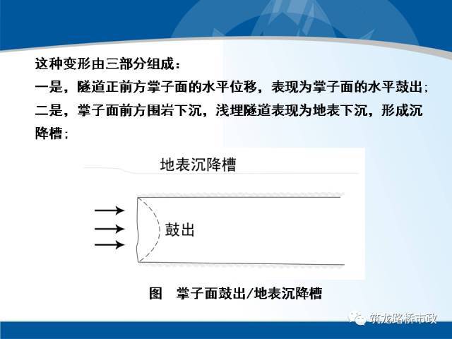 软弱围岩隧道设计与安全施工该怎么做？详细解释，建议收藏。_6