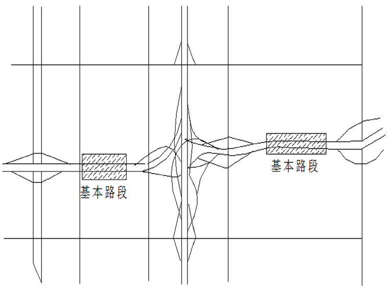 高速路进出口平面图资料下载-高速公路基本路段通行能力分析总结（82页）