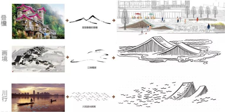 龙湖30个高品质示范区（上）_131