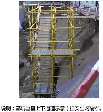 碧桂园 | 房建工程安全文明施工标准化，你的项目做到了吗？_34